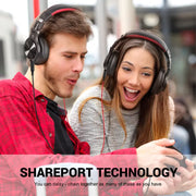 OneOdio headphones Michan Direct