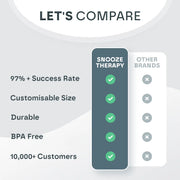 Anti Stop Snoring Sleeping Mouth Guard Snooze Therapy