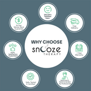 Anti Snoring Sleep Chin Strap Snooze Therapy