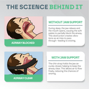 Anti Snoring Sleep Chin Strap Snooze Therapy