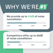 Sleep Ear Plugs Snooze Therapy