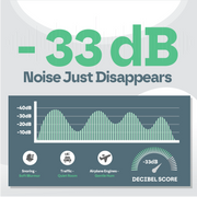 Sleep Ear Plugs Snooze Therapy