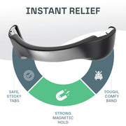 Magnetic Nasal Breathing Kit Snooze Therapy