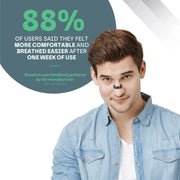 Magnetic Nasal Breathing Kit Snooze Therapy