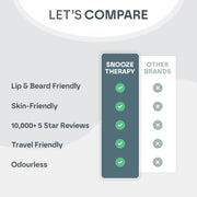 Mouth Sleep Tape (30 Pack) Snooze Therapy