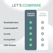 Anti Snoring Sleep Chin Strap Snooze Therapy