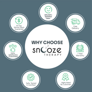 Anti Snore Mouth Guard Pro Snooze Therapy