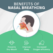 Mouth Sleep Tape (30 Pack) Snooze Therapy