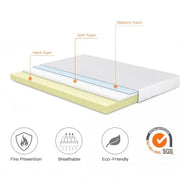 MTS003 - 1 - Good Nite Luxury Triple - Layer Memory Foam Mattress – Body Contouring Support & Enhanced Breathability - 150×190×16cm Lucy And Phil Academy Lucy And Phil Academy