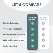 Nose Breathing Nasal Strips (30 Pack) Snooze Therapy